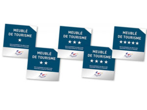 panonceaux classement atout France